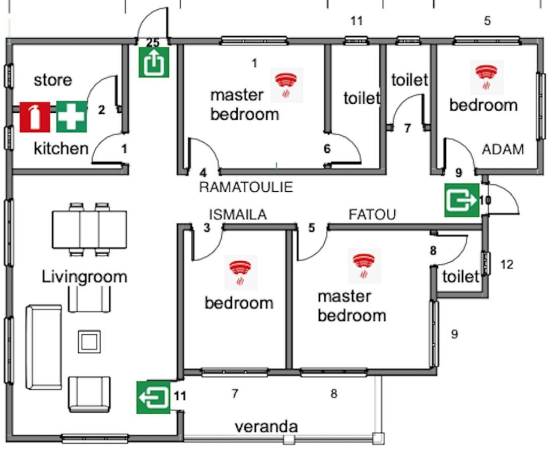 The Compound Bed & Breakfast Bijilo Bagian luar foto